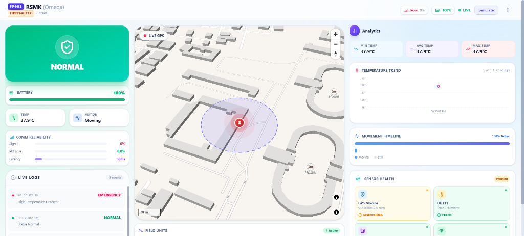 SFMD Web Dashboard Screenshot